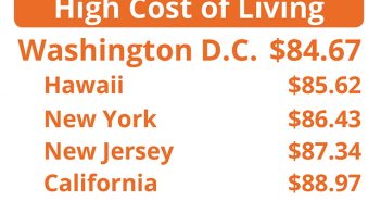What States Give You the Most Bang for Your Buck? 100 header