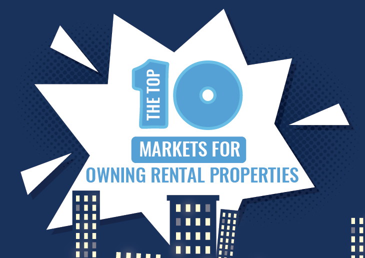 Top 10 Markets For Rental Properties Real Estate Investing Today