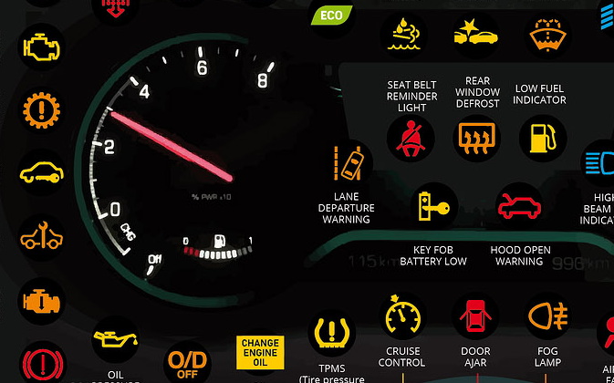 The Meaning of Car Dashboard Indicators - Real Estate Investing Today