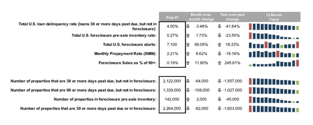 Black Knight first look august 2021