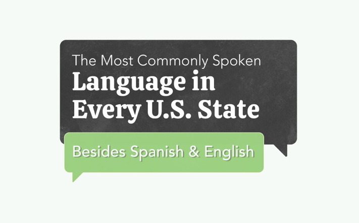 Most Common Language in U.S. States (Besides English and Spanish)