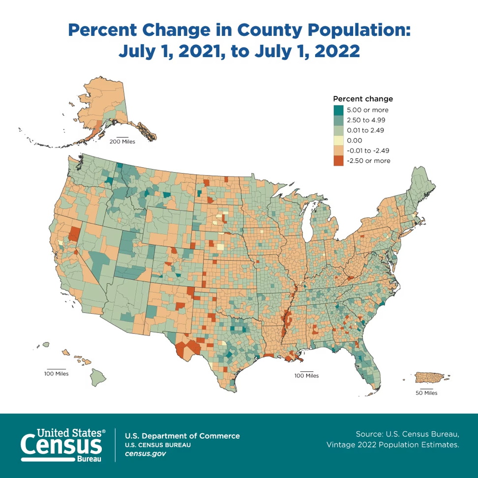 percent change in county population