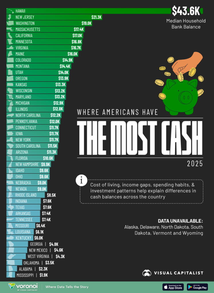visual capitalist